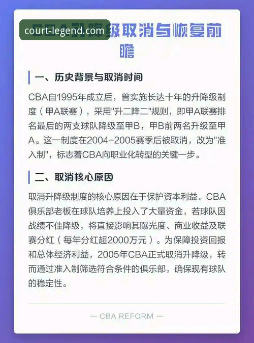CBA状元回避条款实用指南：从陈国豪事件看球员交易必备知识