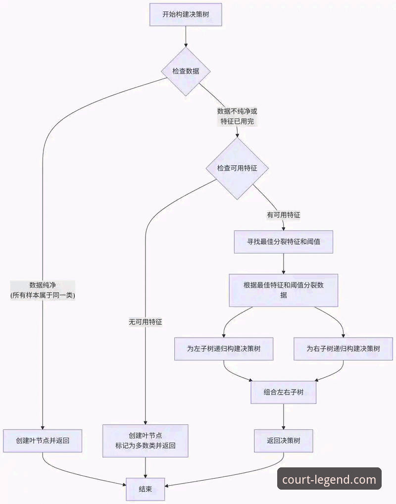 3个关键维度与5步解决方案：深度解析贝博艾弗森官网APP安装失败难题